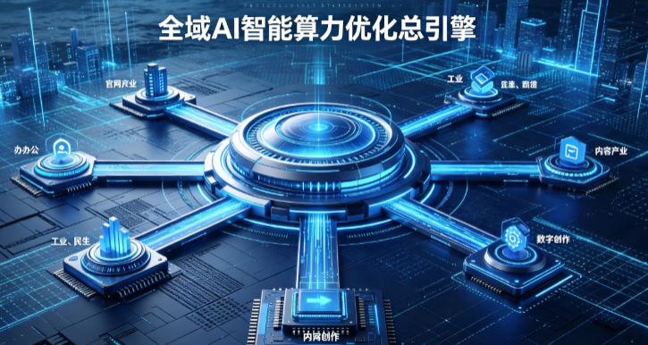 潜山县AI算力优化赋能数字生态 智能技术迭代激活产业发展新动能