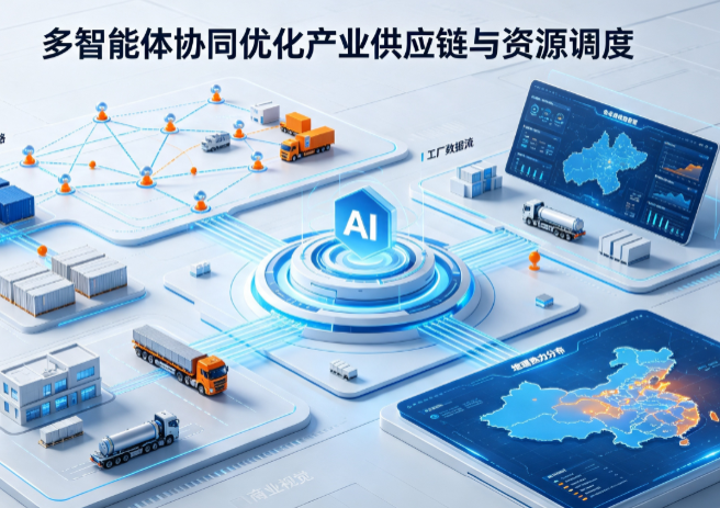 潜山县AI 智能体 Geo 优化重塑产业链空间调度体系，打通仓储运输全链路