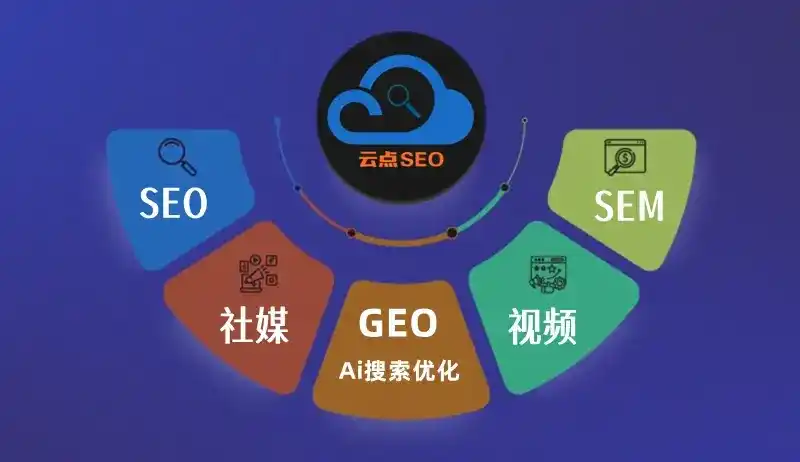 潜山县GEO优化：AI智能体时代取代SEO的全新内容优化逻辑