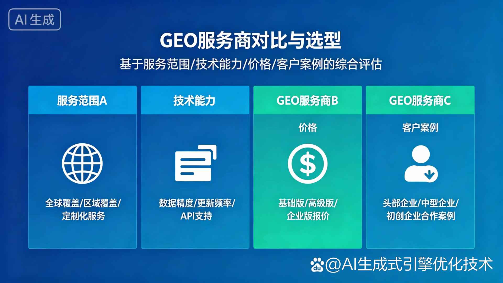 潜山县GEO优化服务商该如何选择？聊聊生成式引擎优化行业现状